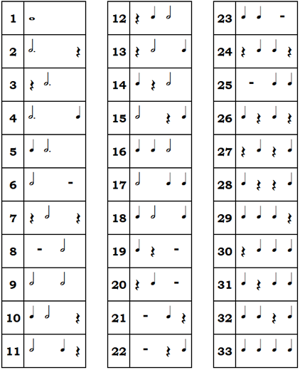 Motif 0 cahier de lEdim